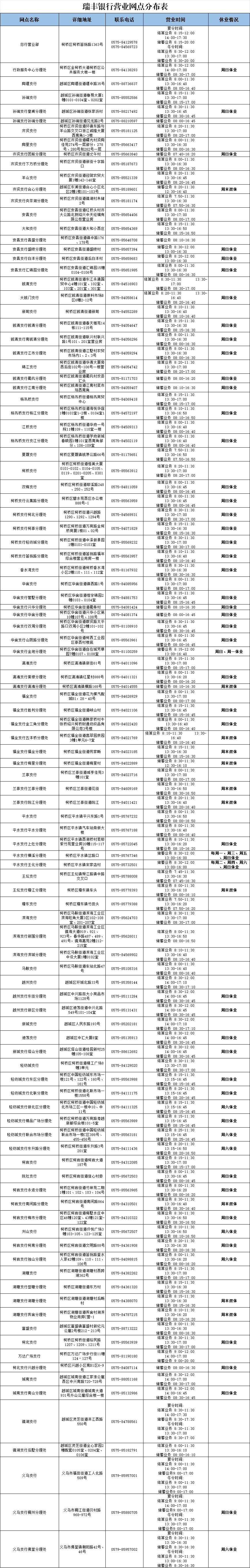 关于调整网点营业时间的公告