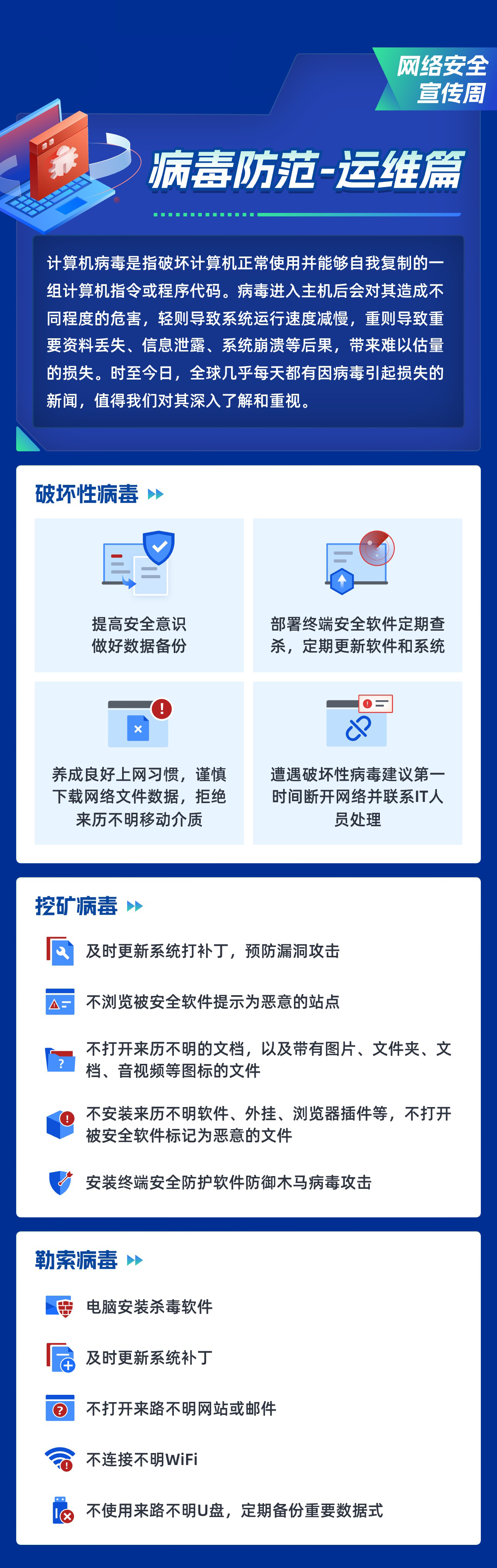 国家网络安全宣传周-病毒防范