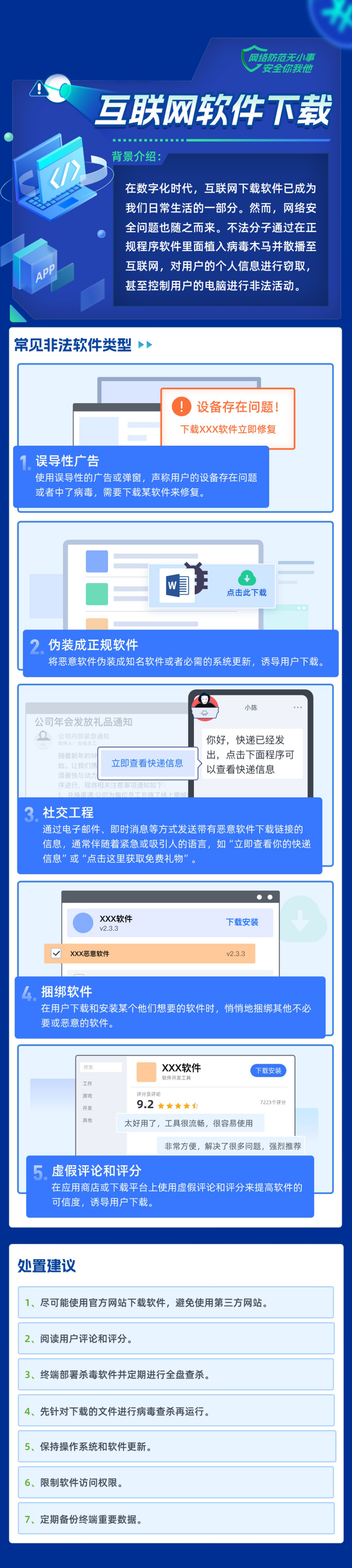 国家网络安全宣传周-网络安全100个小知识