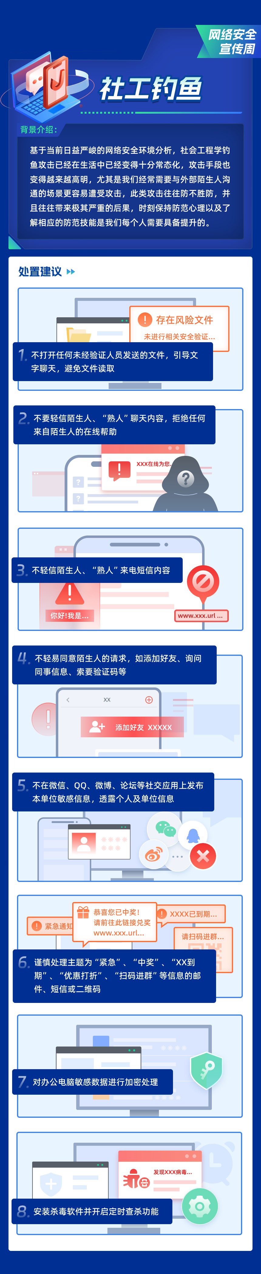 国家网络安全宣传周-社工钓鱼