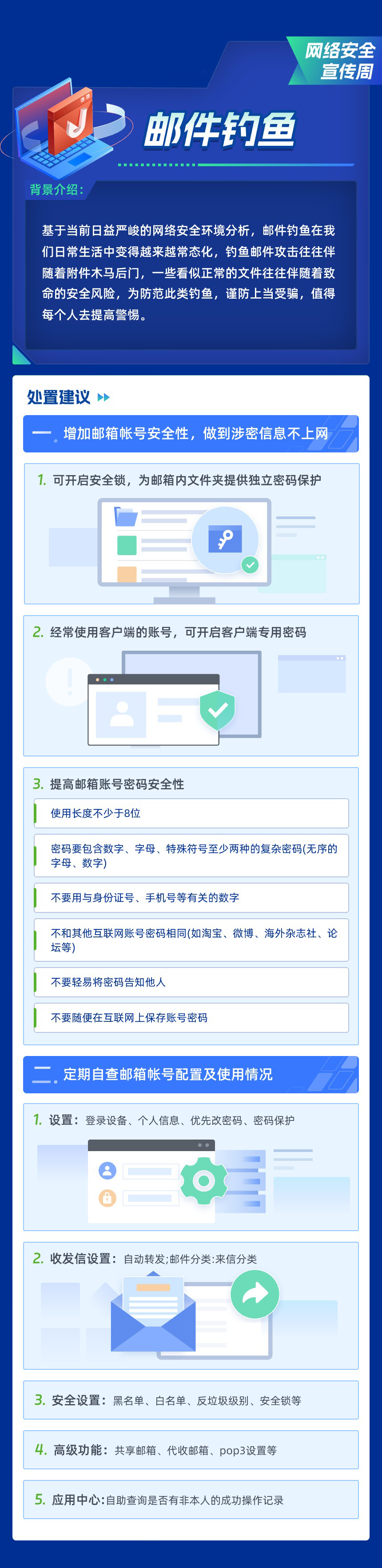 国家网络安全宣传周-邮件钓鱼
