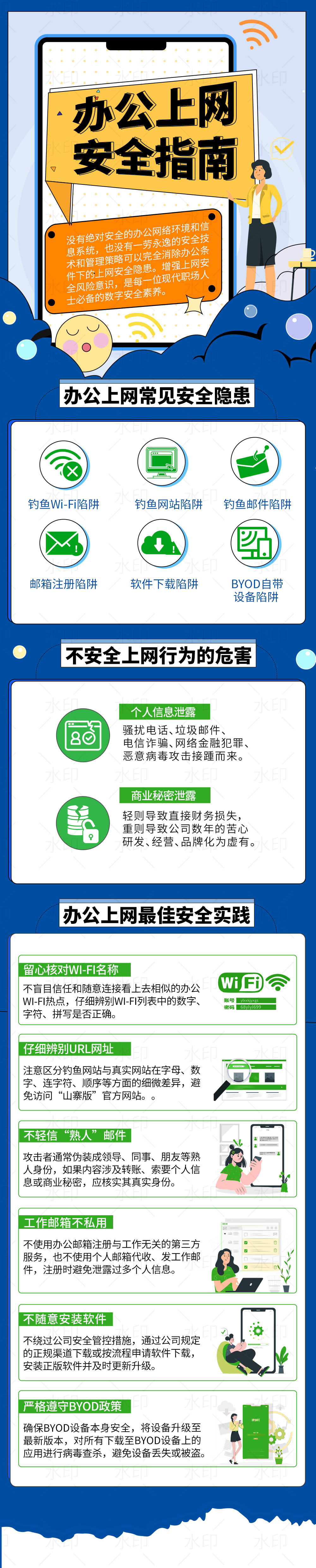 网络安宣传周宣传图-办公上网安全长图