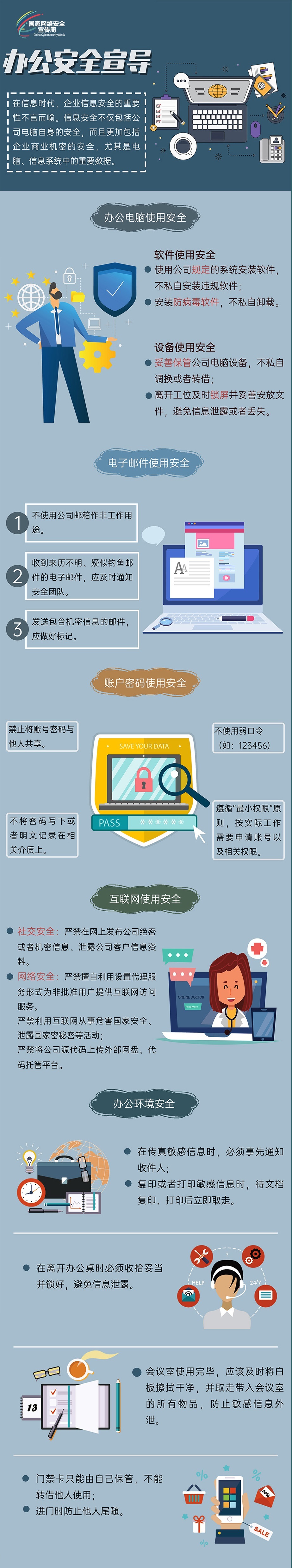 网络安全宣传周-办公安全宣导